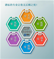 二手分析仪器租赁流程-kaiyun全站网页版登录APP下载的专业让您无后顾之忧！